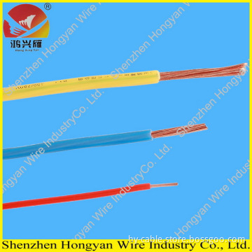 electrical cable  450/750V cu pvc single core